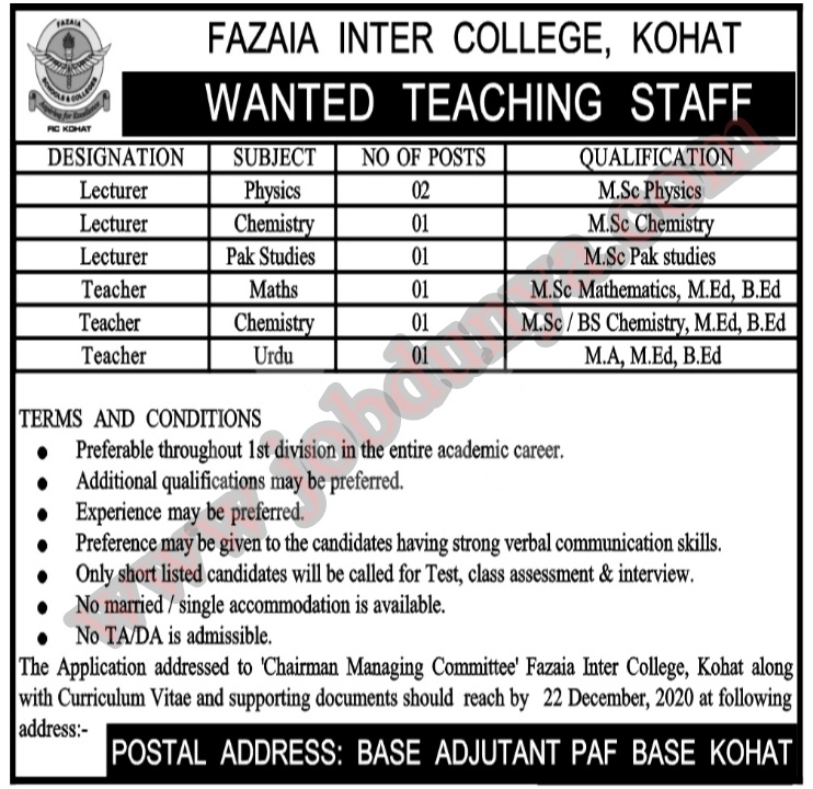 Fazaia Inter Faculty jobs