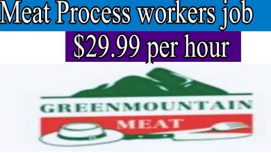 Meat Process workers