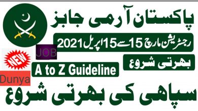 Latest jobs Pakistan army