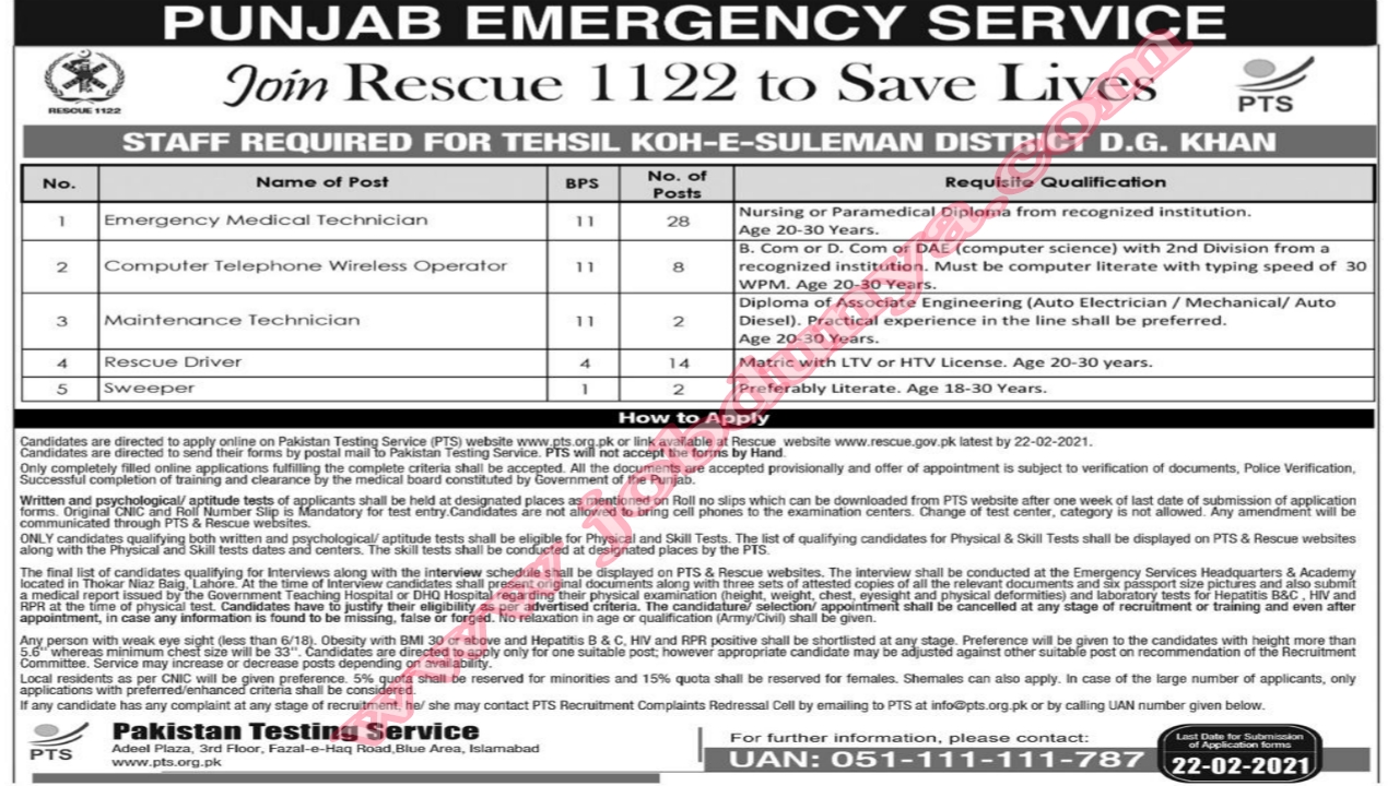 rescue 1122 jobs 2021