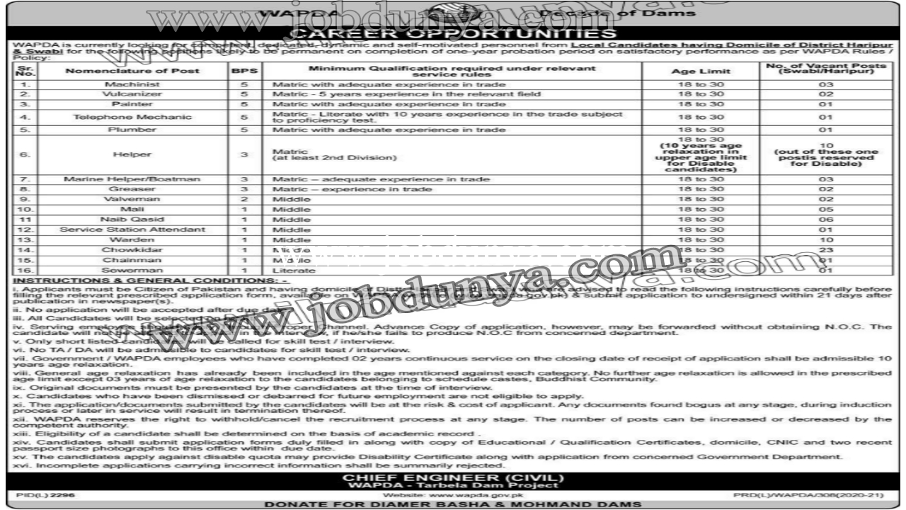 Latest jobs Water and Power Development