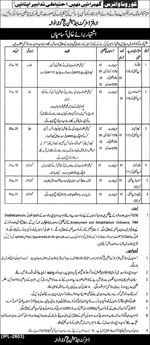 Pakistan Government Jobs District and Session Court