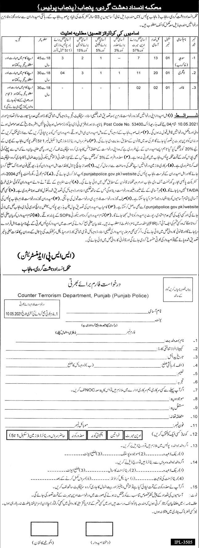 Pakistan Government Jobs Counter Terrorism Department CTD