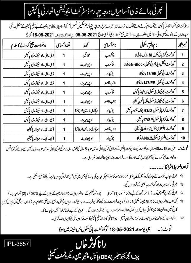 Pakistan Government Jobs District Education Authority