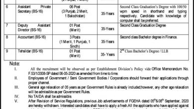 Pakistan Government Jobs Federal Government Employees Housing Foundation