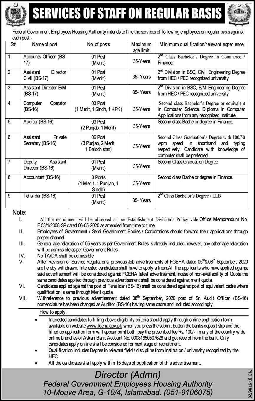 Pakistan Government Jobs Federal Government Employees Housing Foundation