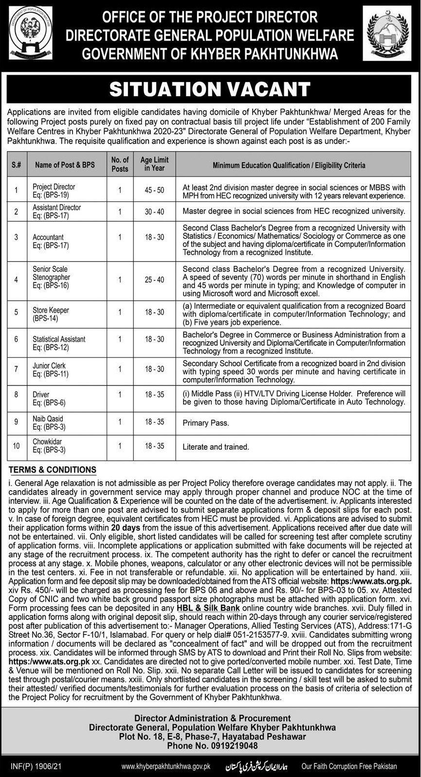 Pakistan Government Jobs Population Welfare Department