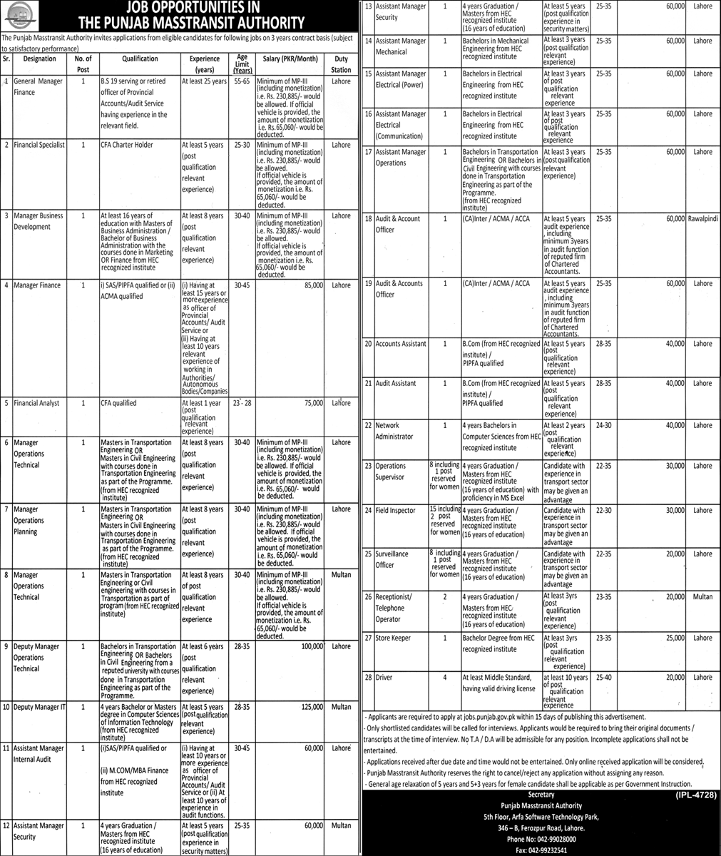 Latest govt jobs Punjab Masstransit Authority PMA