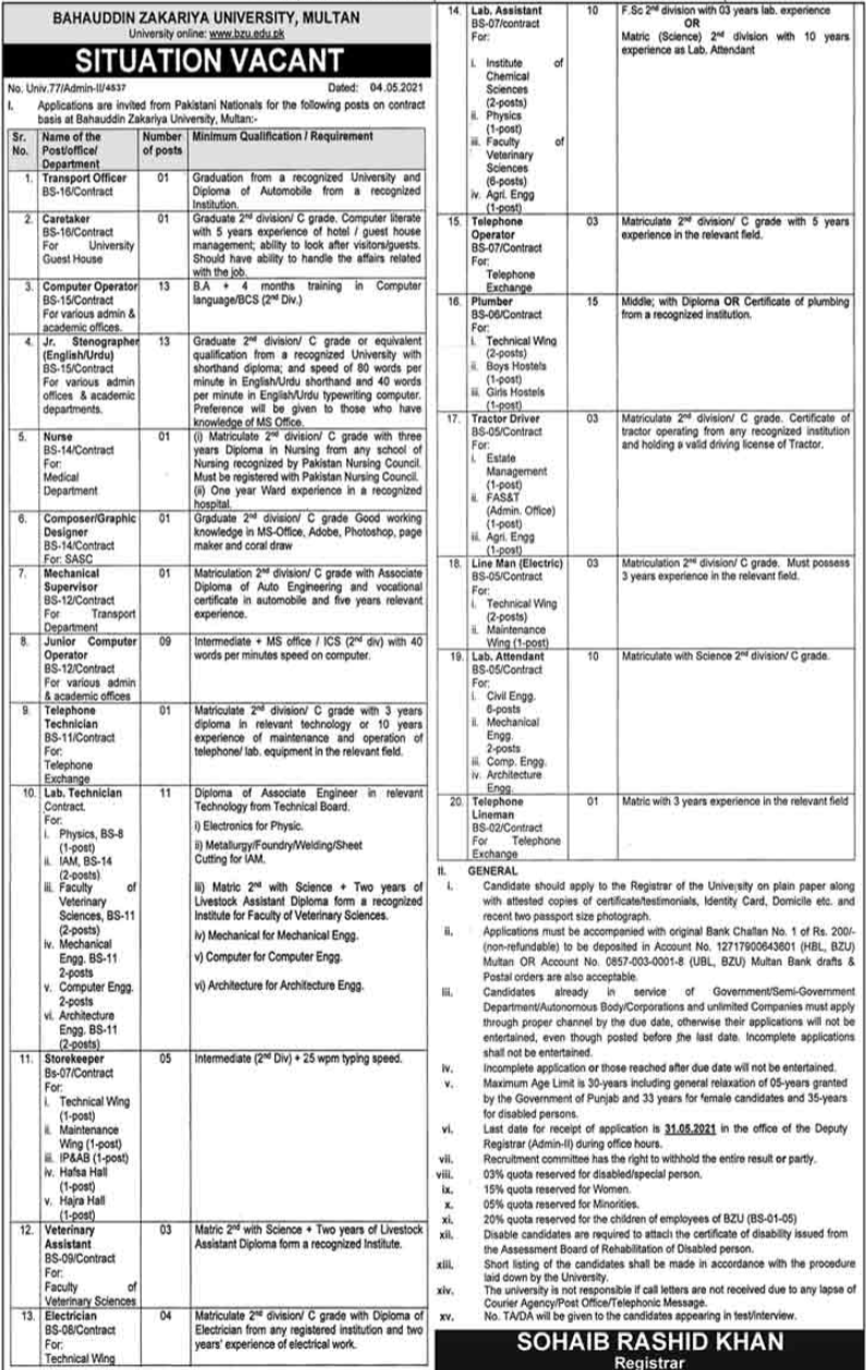 Latest govt jobs Bahauddin Zakariya University Multan BZU
