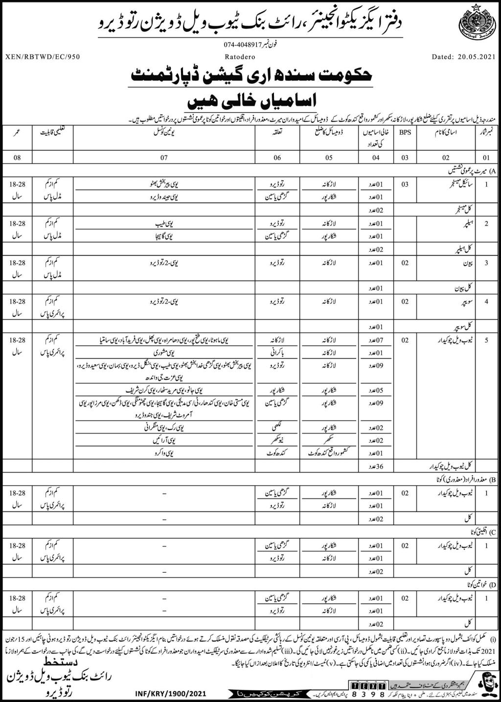 Latest govt jobs Irrigation Department Govt of Sindh