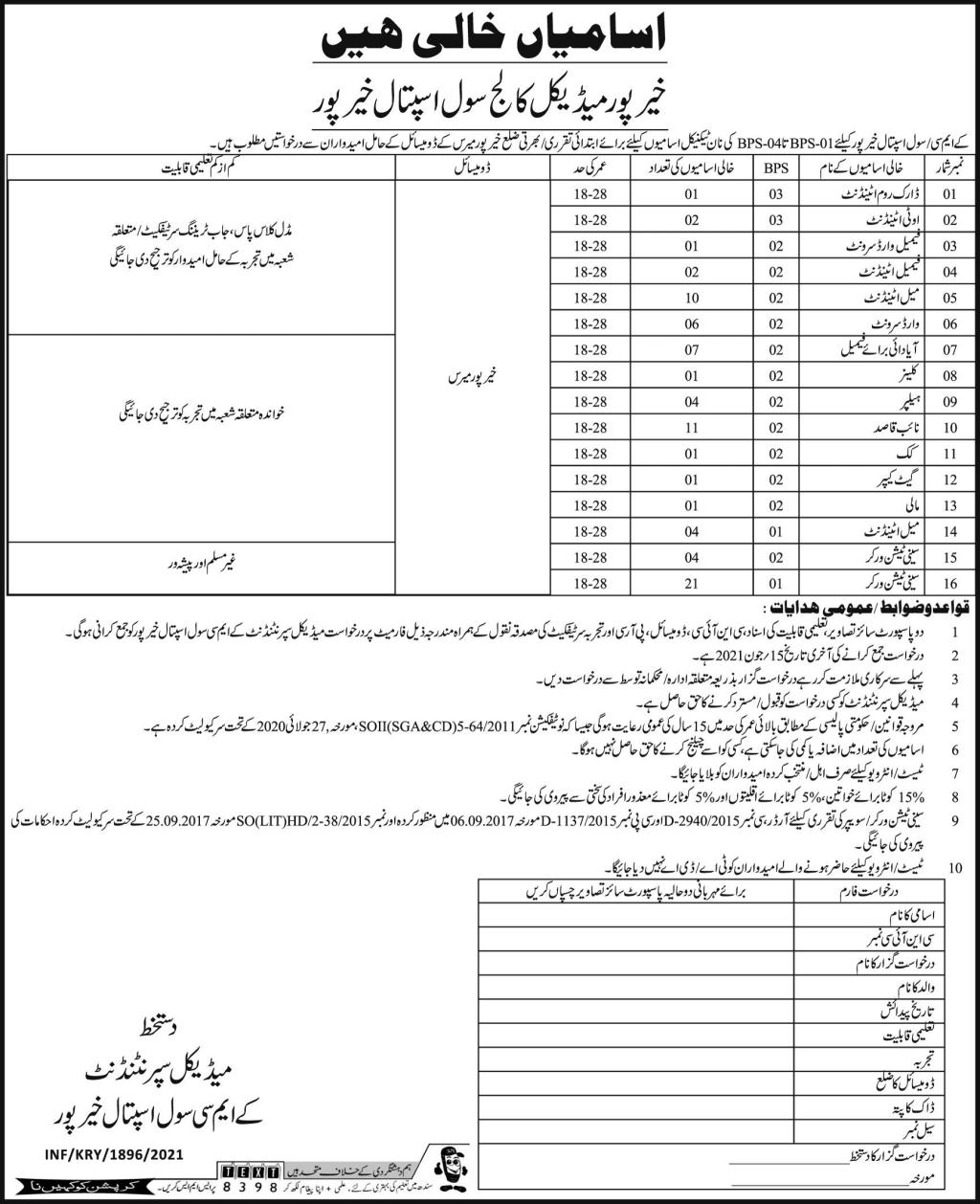 Latest govt jobs Khairpur Medical College