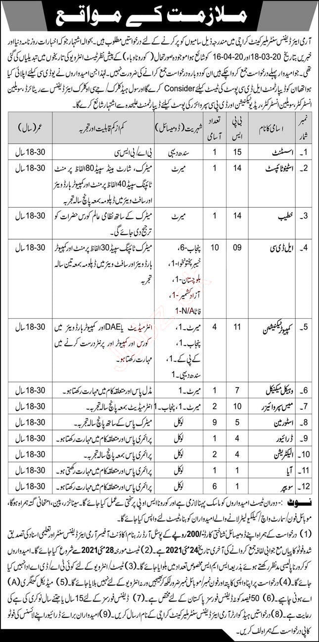 Latest govt jobs Pakistan Army