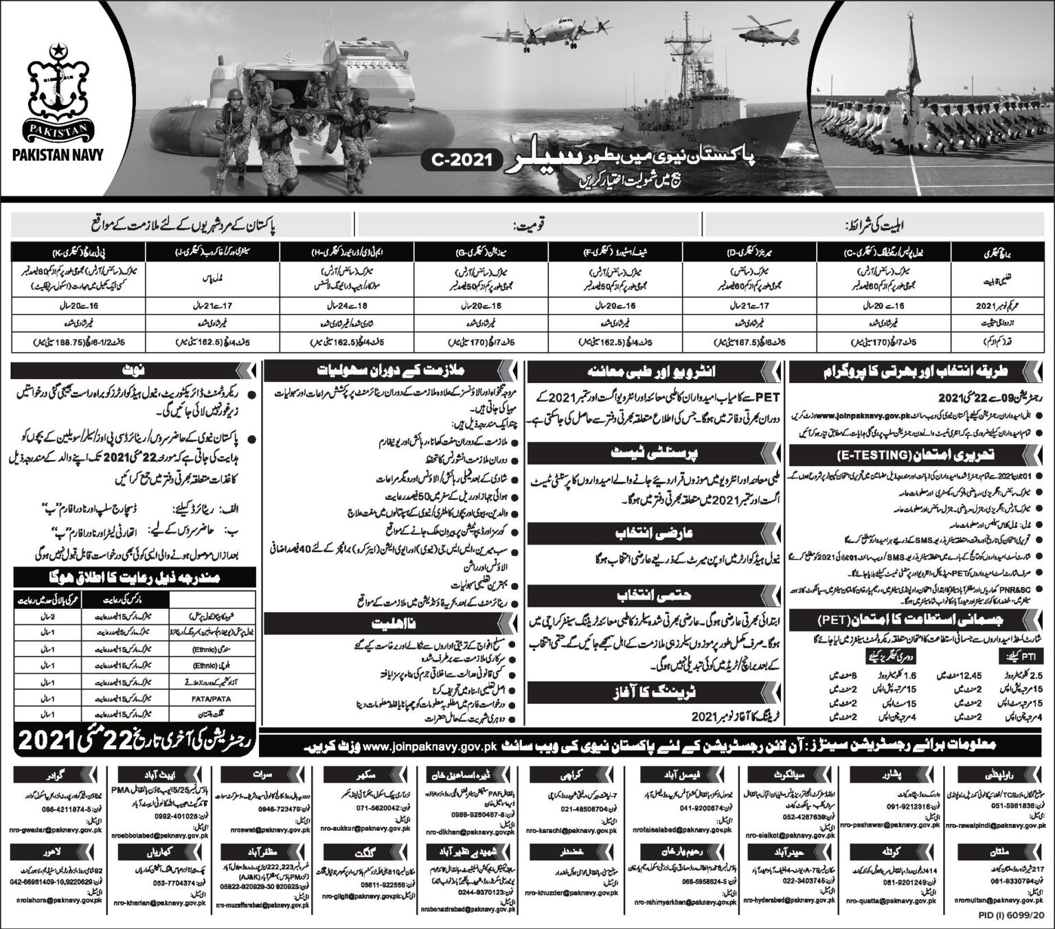 Latest govt jobs Pakistan Navy