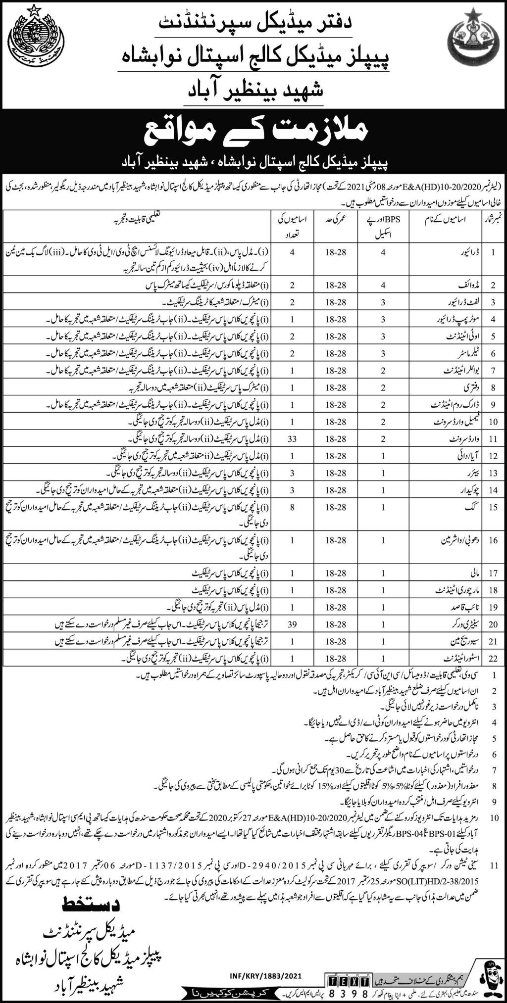 Latest govt jobs Peoples Medical College Hospital