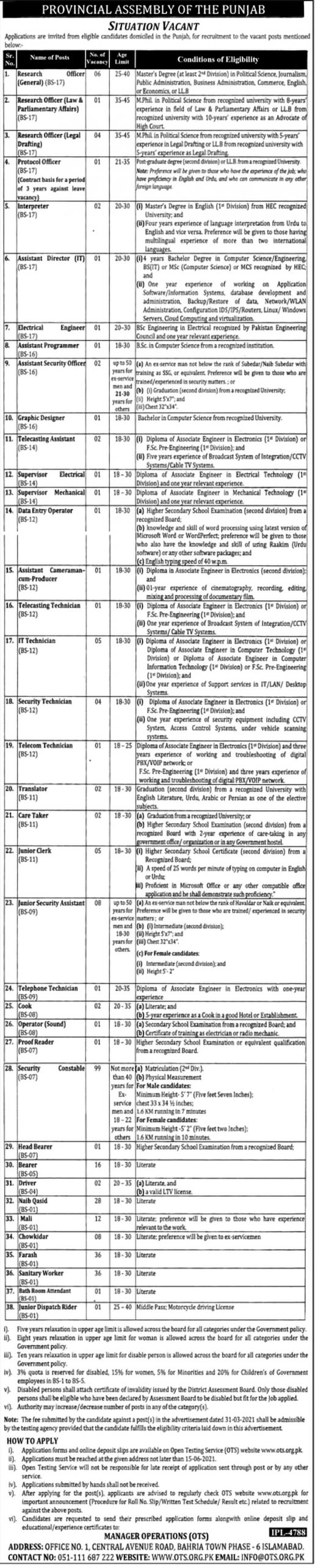 Latest govt jobs Provincial Assembly of the Punjab