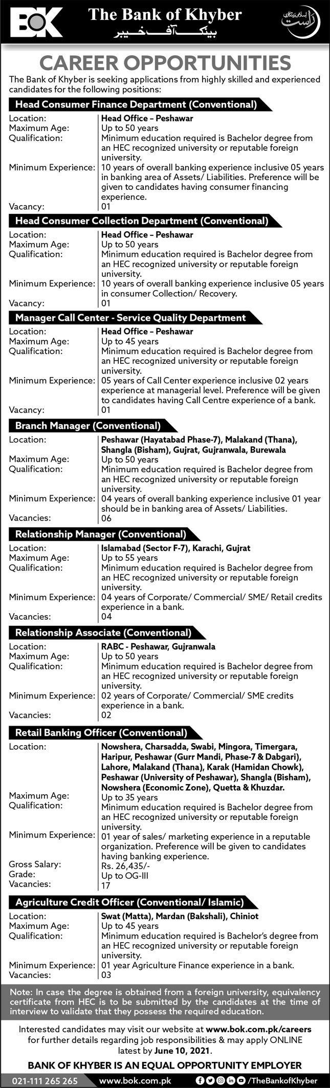 Latest govt jobs The Bank of Khyber
