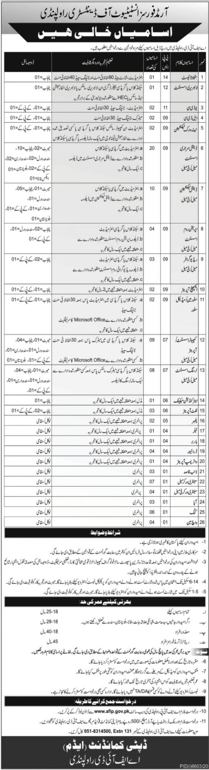 Latest govt jobs Armed Forces Institute of Dentistry
