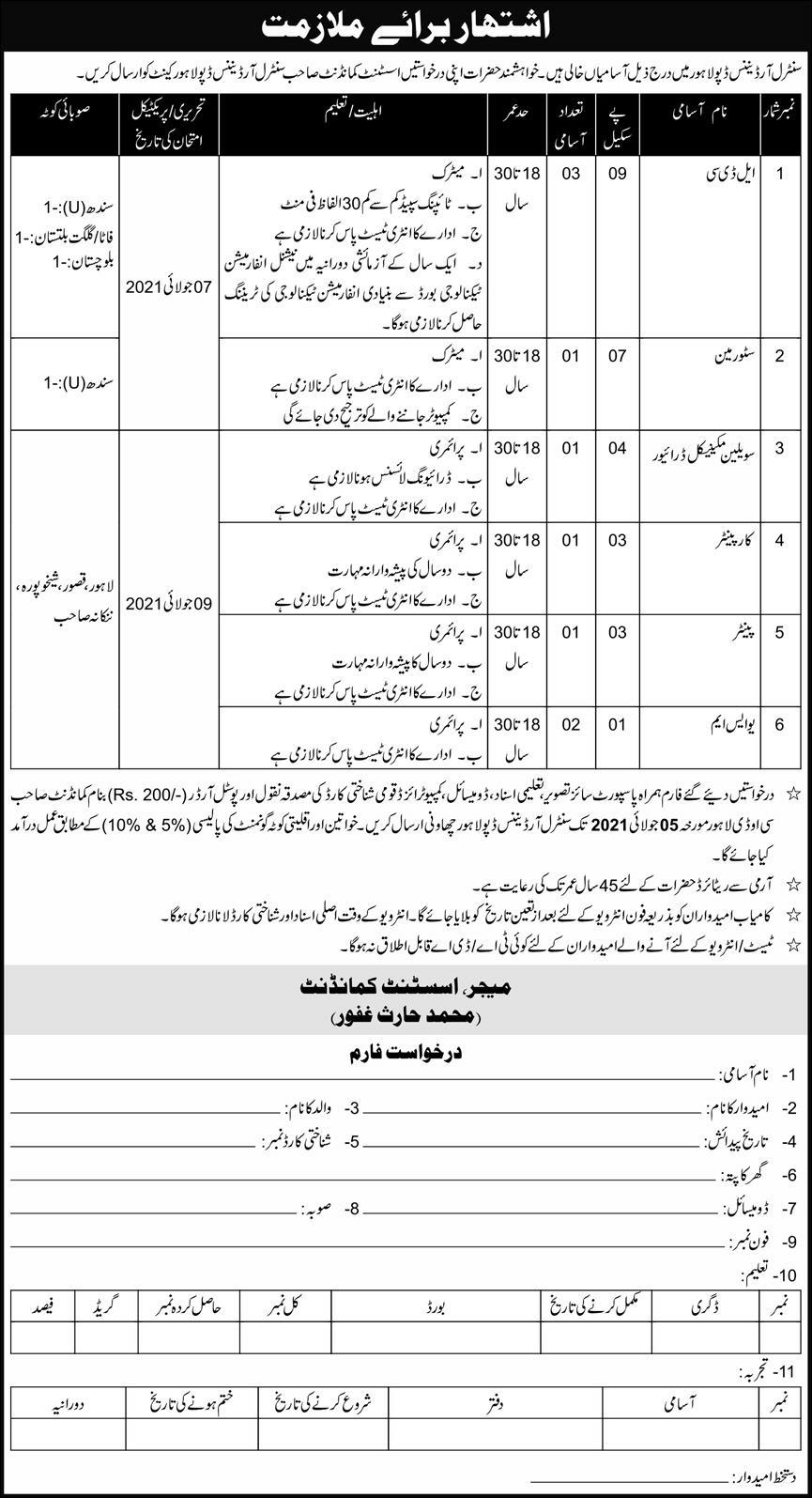 Latest govt jobs Central Ordnance Depot