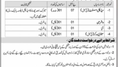 Latest govt jobs Combined Military Hospital