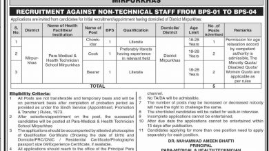 Latest govt jobs Health Department Govt of Sindh