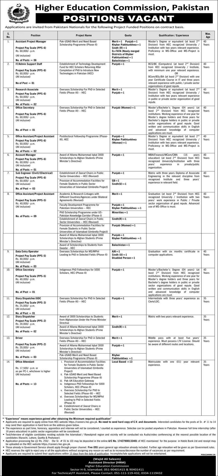 Latest govt jobs Higher Education Commission Pakistan