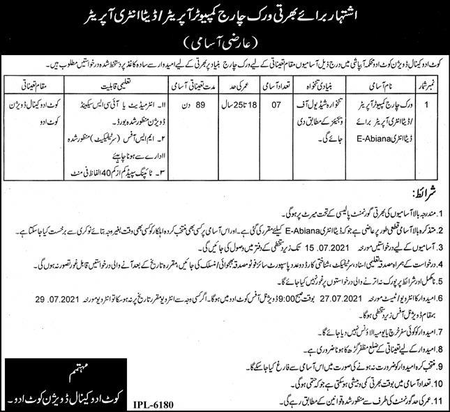Latest govt jobs Irrigation Department Govt of the Punjab