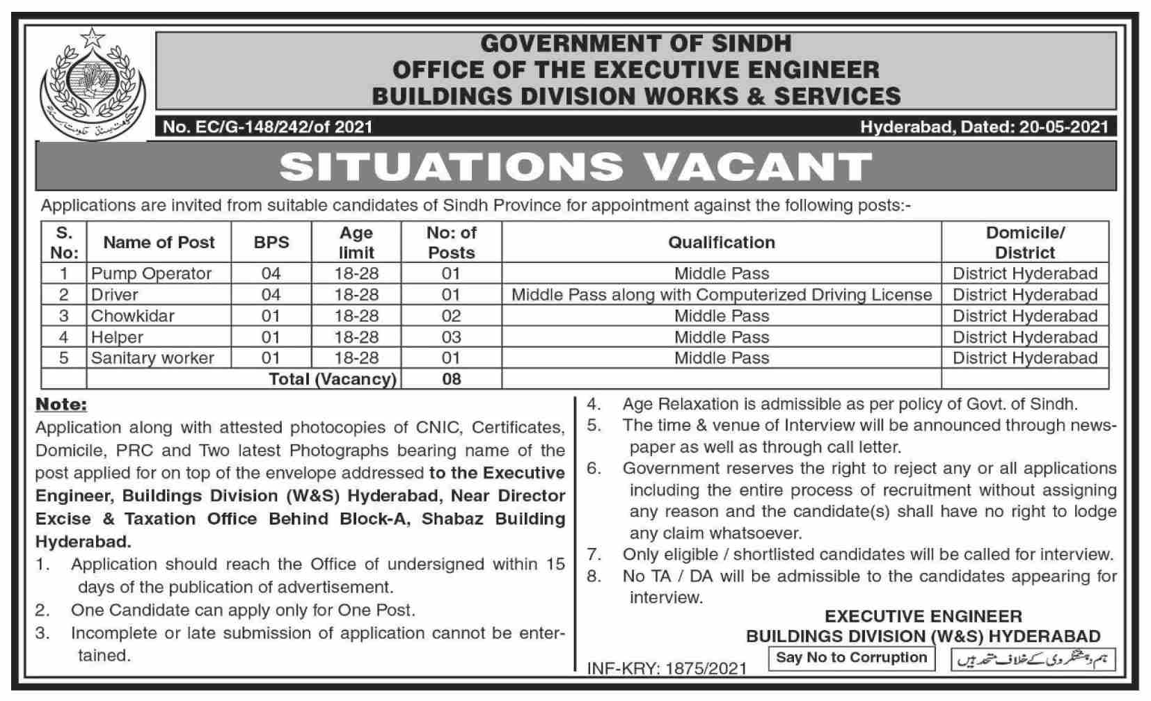 Latest govt jobs Provincial Buildings Division
