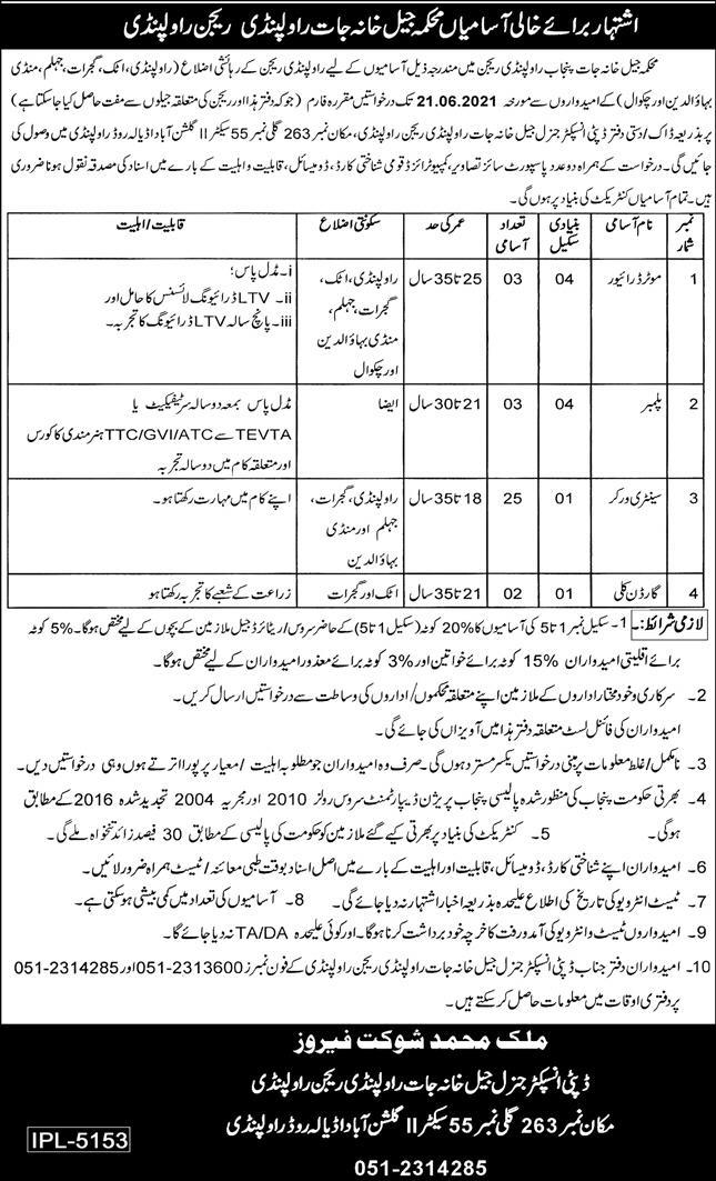 Latest govt jobs Punjab Prisons Department Govt of The Punjab