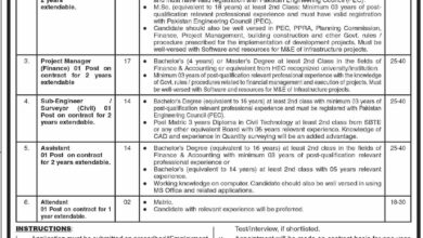 Latest govt jobs Shaikh Ayaz University Shikarpur
