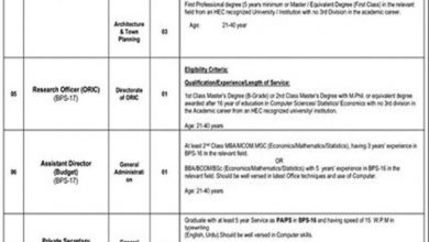 Latest govt jobs University of Kotli