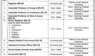 Latest govt jobs Fatima Jinnah Medical University Lahore