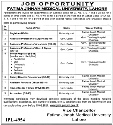 Latest govt jobs Fatima Jinnah Medical University Lahore