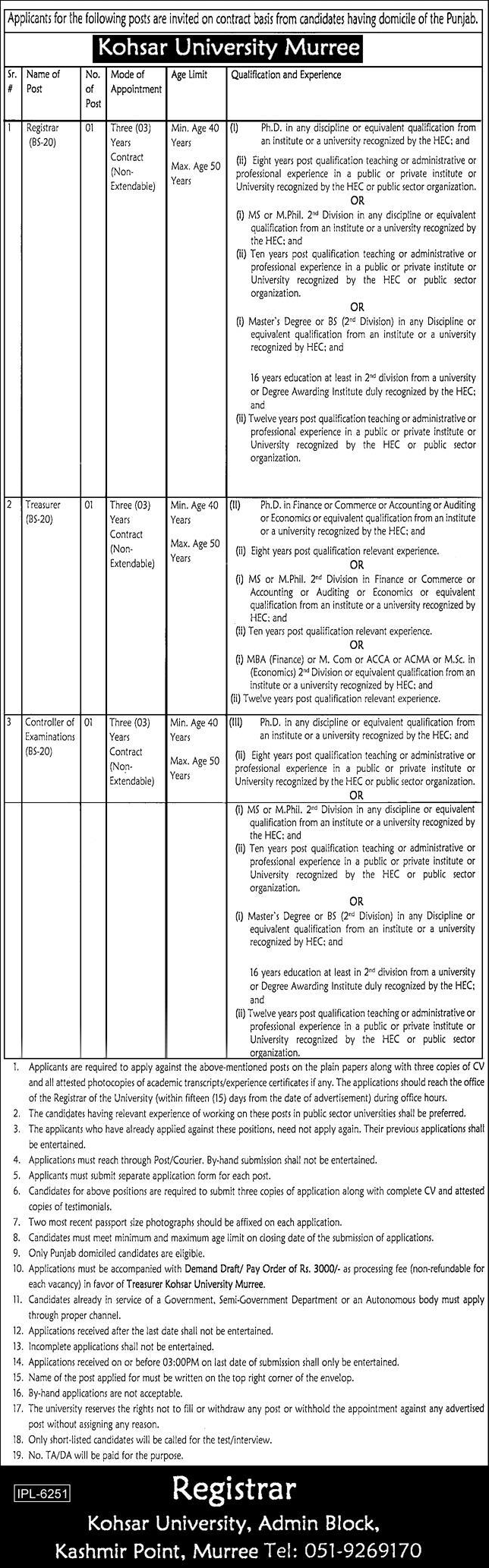 Latest govt jobs Kohsar University Murree KUM
