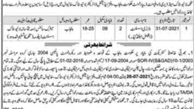 Latest govt jobs Livestock and Dairy Development Department