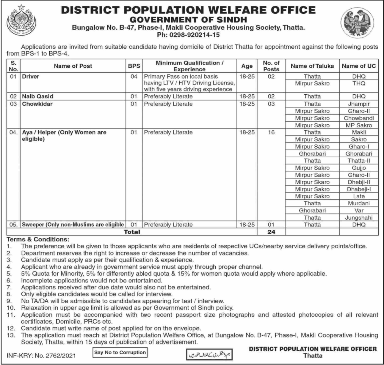 Latest govt jobs Population Welfare Department