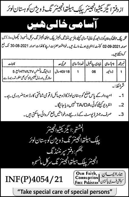 Latest govt jobs Public Health Engineering Department