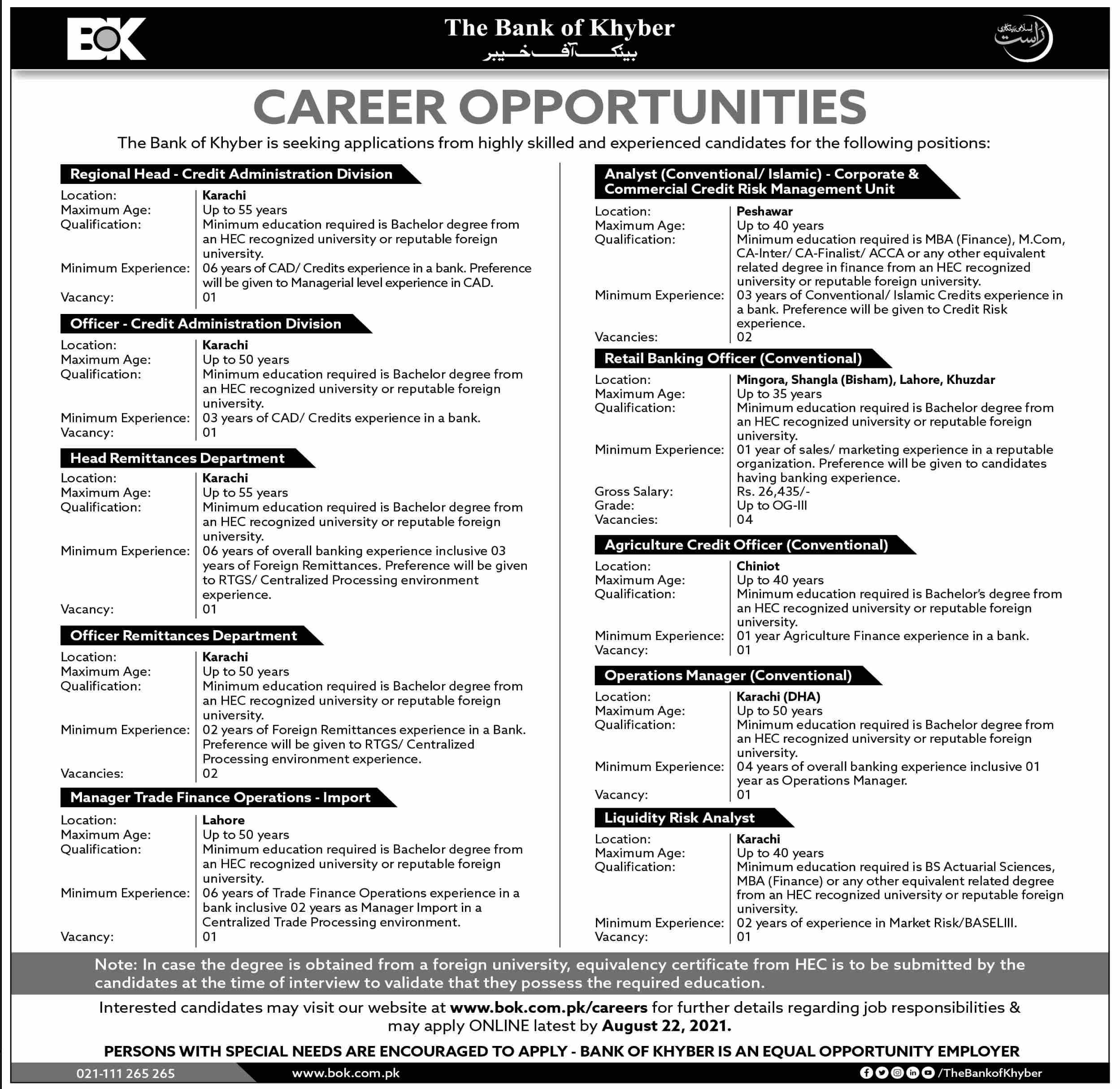 Latest govt jobs The Bank of Khyber