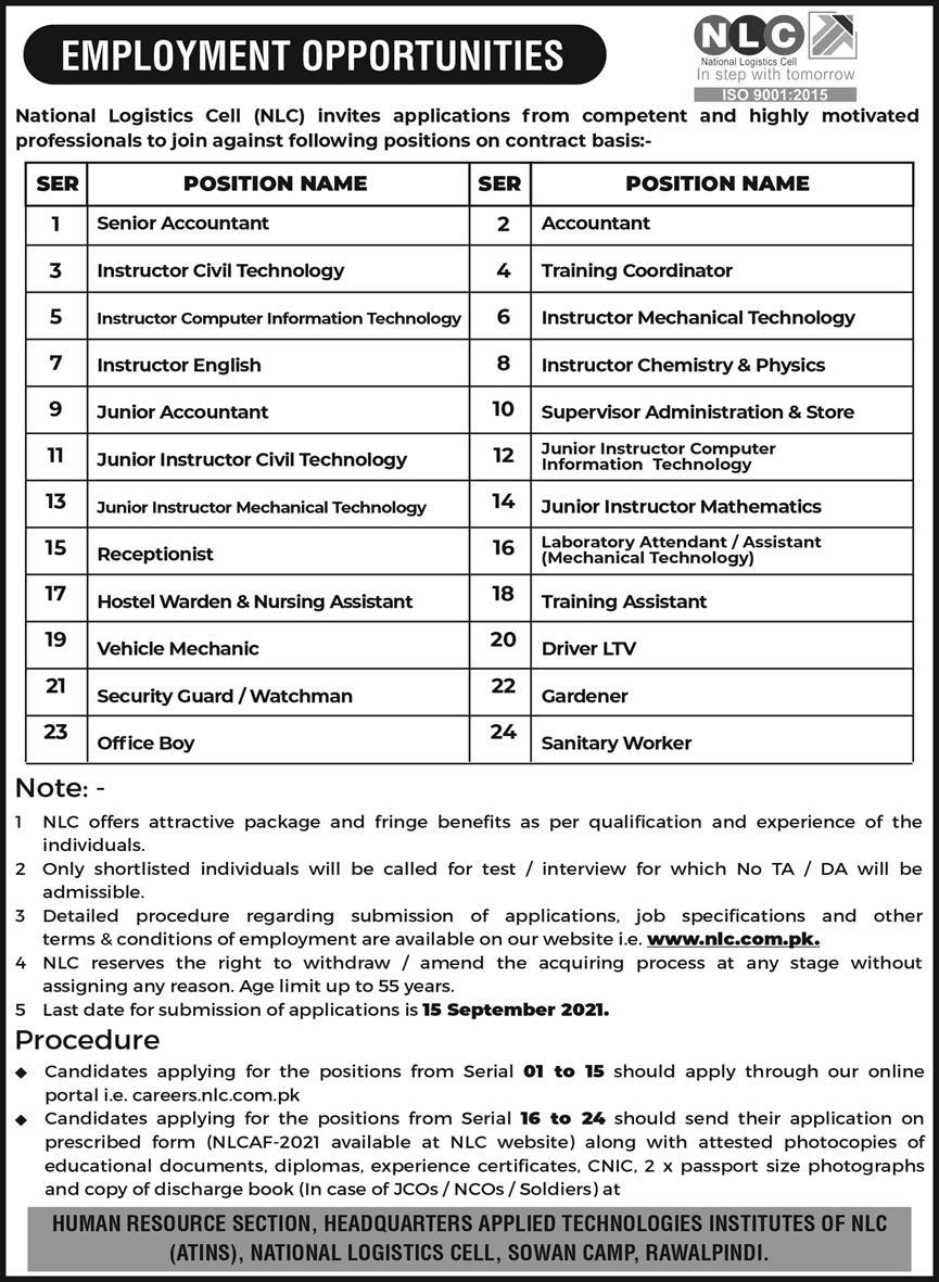 Latest govt jobs National Logistics Cell (NLC)