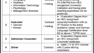 Latest govt jobs National University of Modern Languages