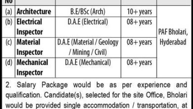 Latest govt jobs Pakistan Air Force PAF