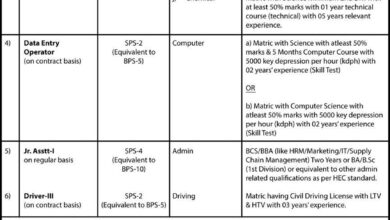 Latest govt jobs Public Sector Organization