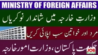 Latest govt jobs 2021 Islamabad