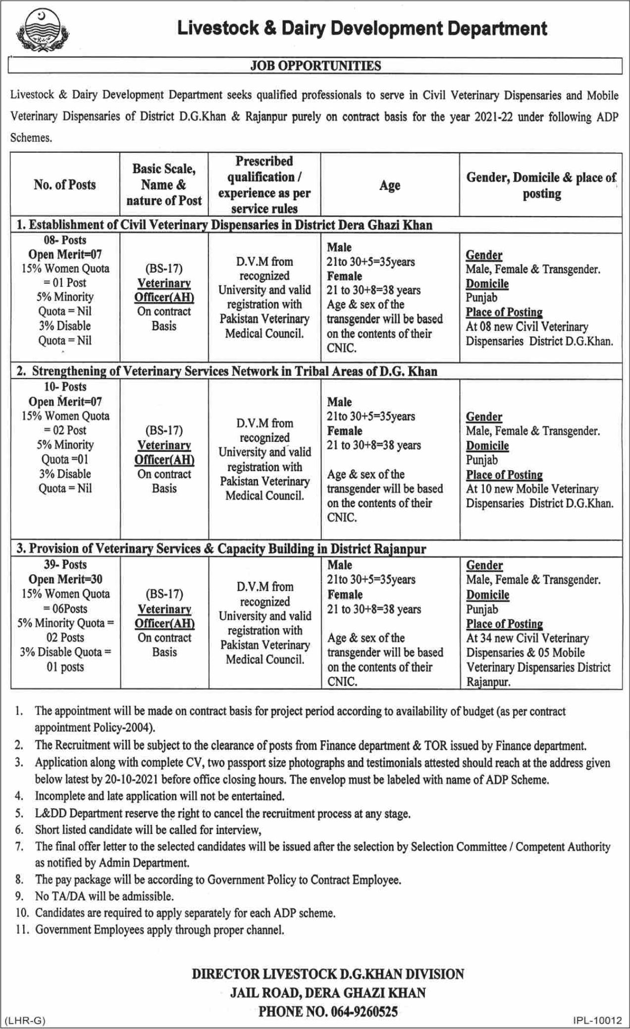 Latest govt jobs Livestock and Dairy Development Department