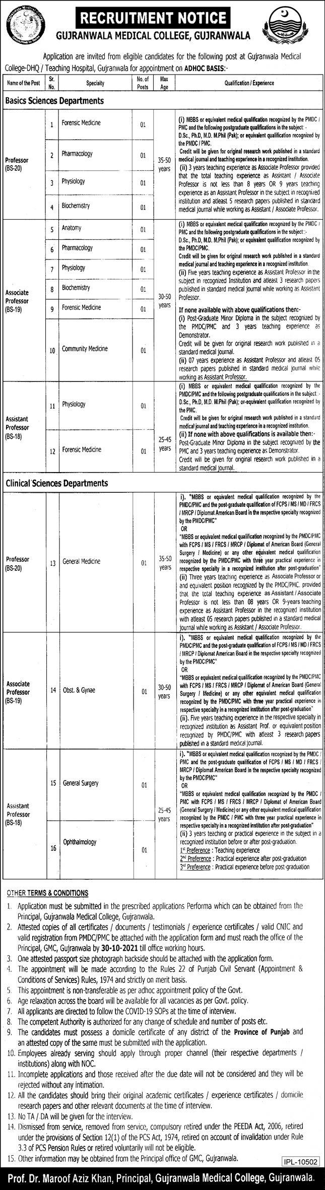 Latest govt jobs Gujranwala Medical College