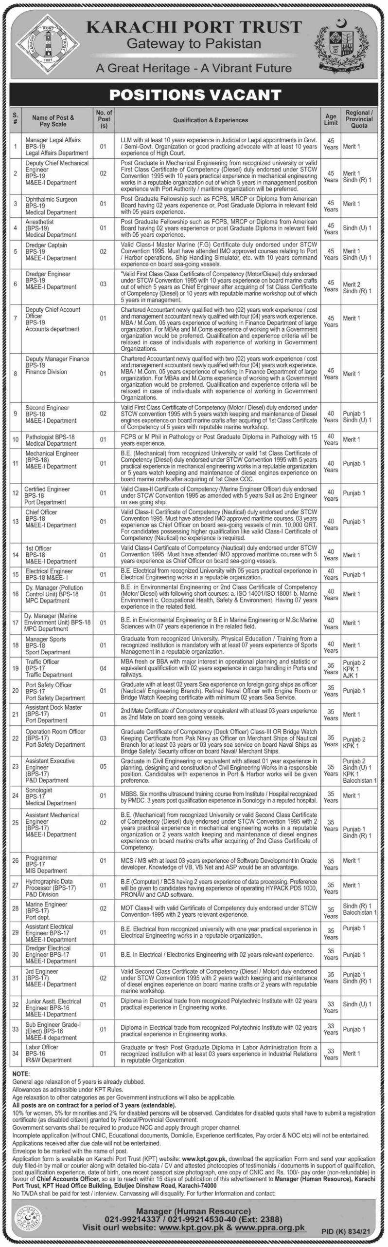 karachi port trust jobs 2021