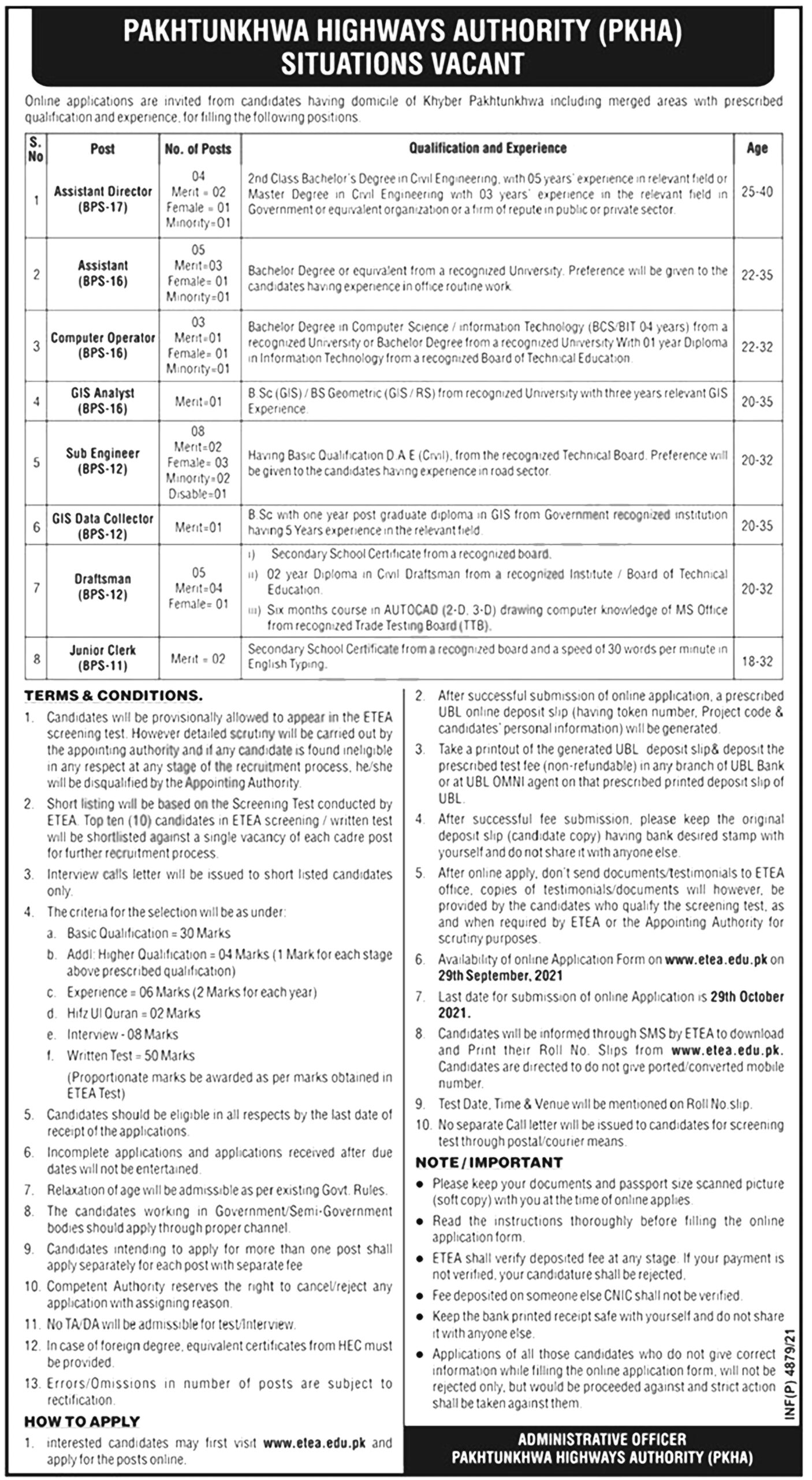 Latest govt jobs Khyber Pakhtunkhwa Highways Authority