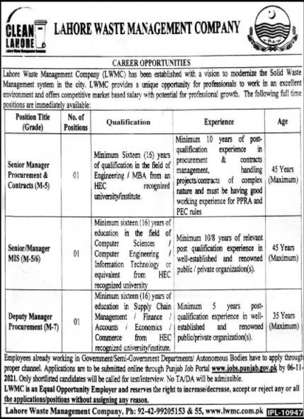 Govt jobs Lahore Waste Management Company