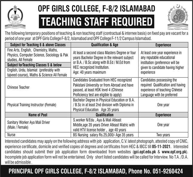 Govt job today OPF Girls College Islamabad