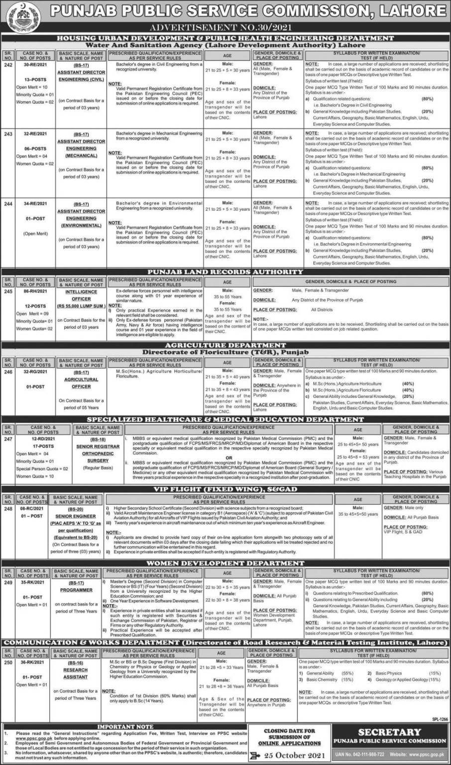 Punjab public service commission ppsc jobs 2021