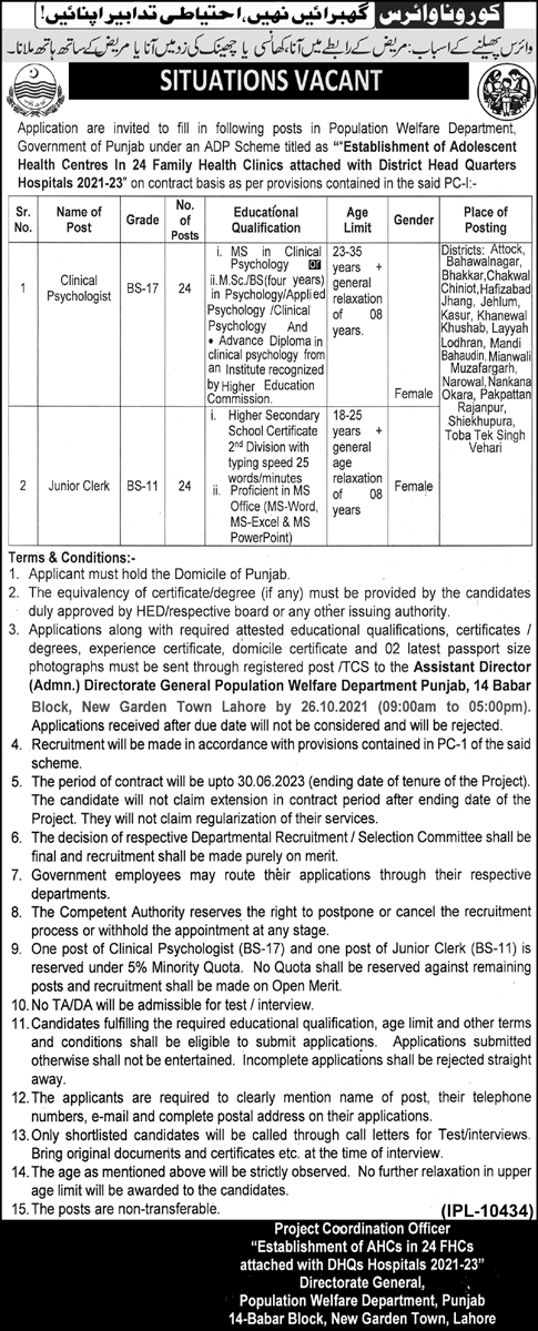 Population welfare department Punjab jobs